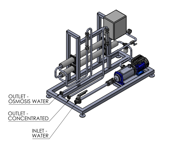 OSMOSI DELTA 2