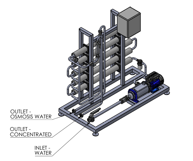 OSMOSI DELTA 5