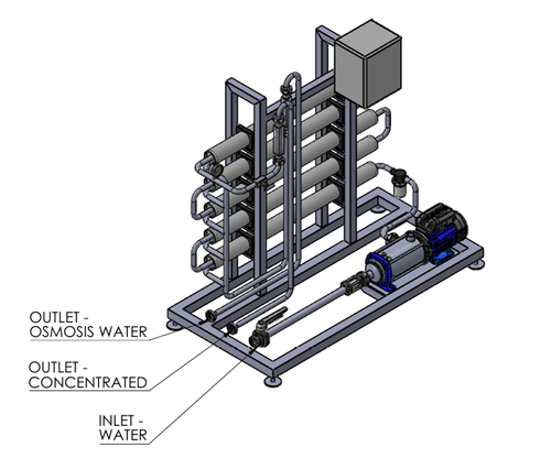 OSMOSI DELTA 5
