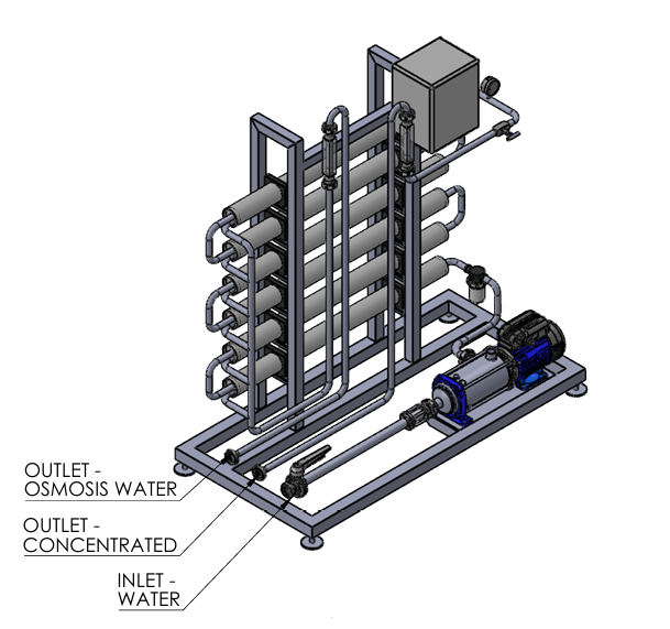 OSMOSI DELTA 6
